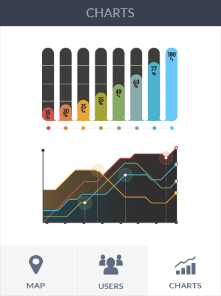 免费DDOS攻击测试工具软件iPad版危险警报